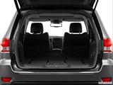  Hatchback & SUV rear angle photo